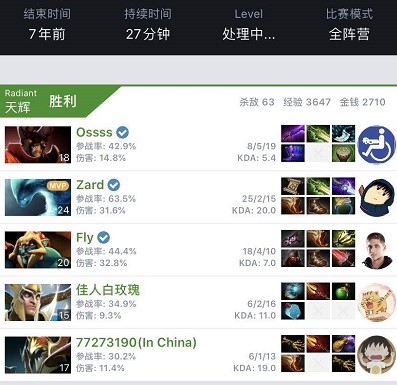 集中度来弥 集中度来弥